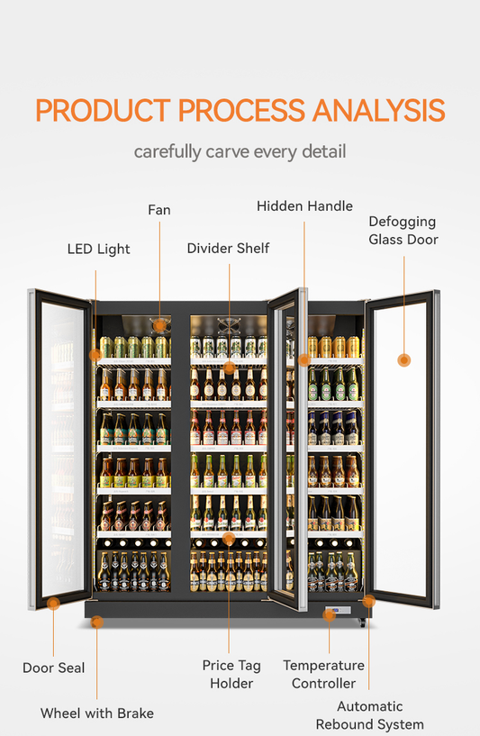 The Impact of Door Types on Commercial Refrigerator Efficiency