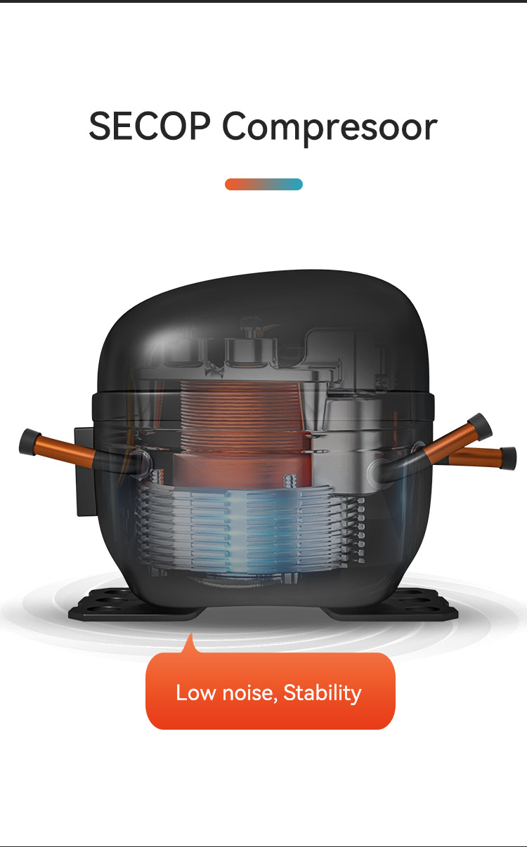 Display 3 glass door | Upright compressor chiller（0~10℃） – BAKDASH